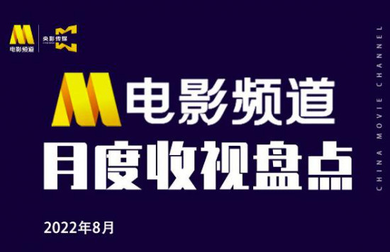 电影频道8月份总观众达5.7亿，中青年观众占比高