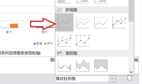 Excel折线图和柱状图放一起如何制作？