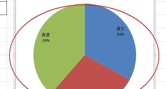 Excel如何将数据转换成百分比图表？