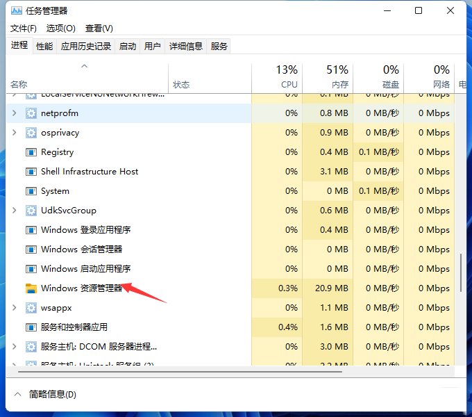 Win11鼠标不见了怎么调出来？