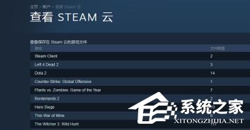 Steam如何进行云存档