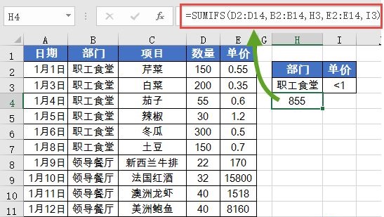 最常用的求和函数SUM