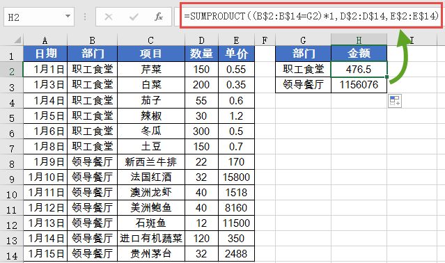 最常用的求和函数SUM