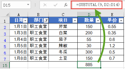 最常用的求和函数SUM