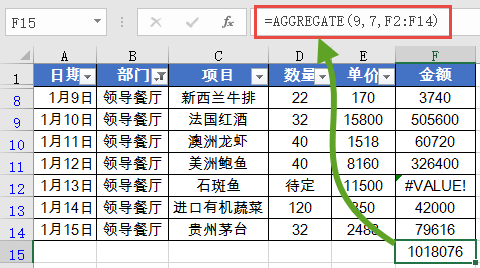 最常用的求和函数SUM