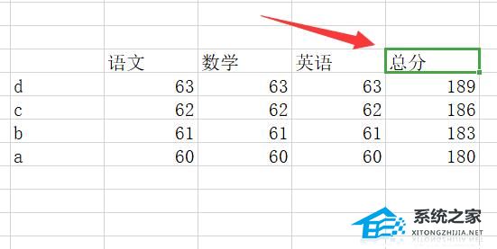 Excel排序怎么排名次由小到大？Excel排序排名次由小到大教程