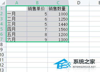 Excel图表既有柱形图也有折线图怎么做？