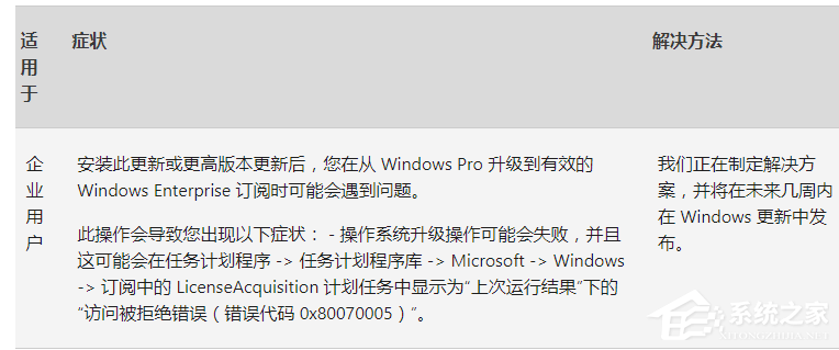 Win11 23H2 KB5039302更新补丁