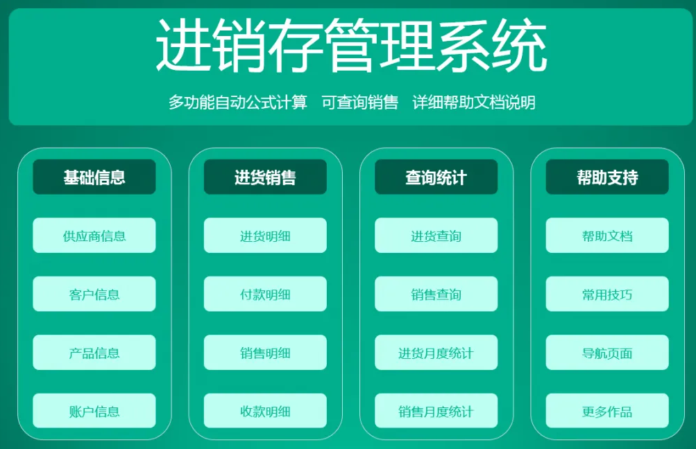 电脑进销存管理软件下载_电脑进销存管理系统软件专题