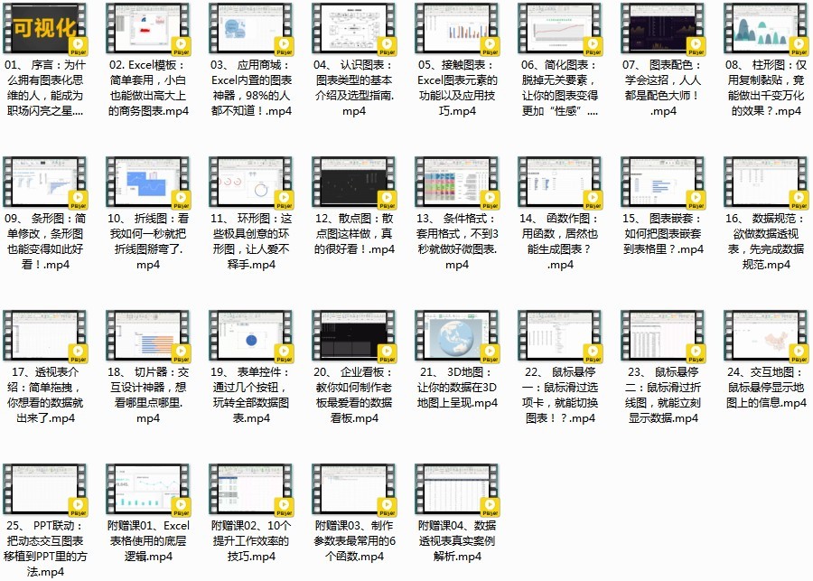 《零基础教你做出高逼格 让老板忍不住加薪的excel图表》办公必备 提升效率[mp4]