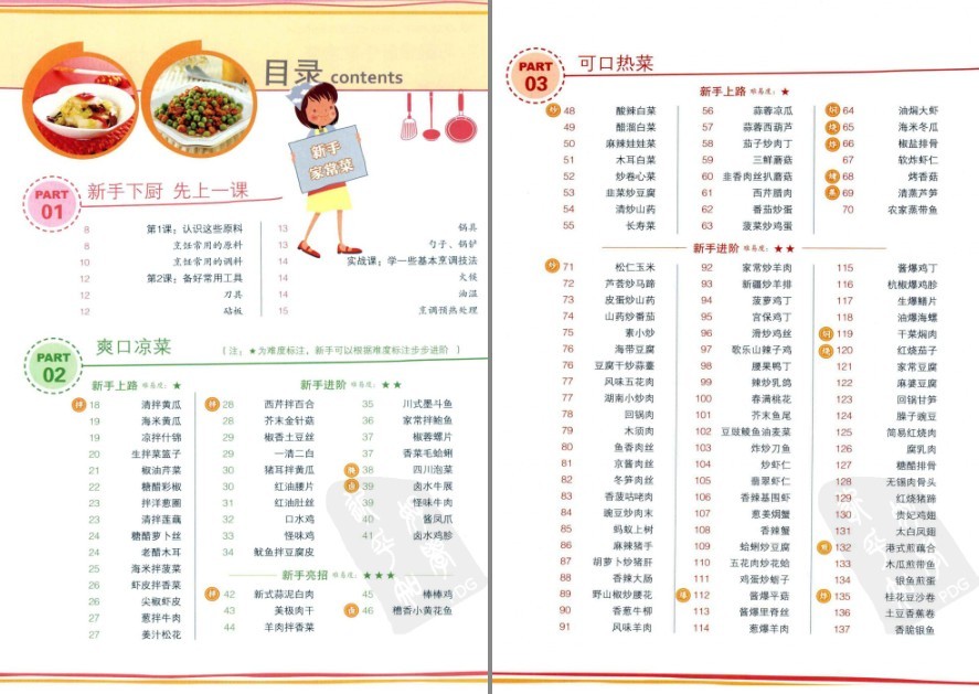 《美食生活：巧厨娘新手家常菜》凉菜 热菜 汤煲[pdf]