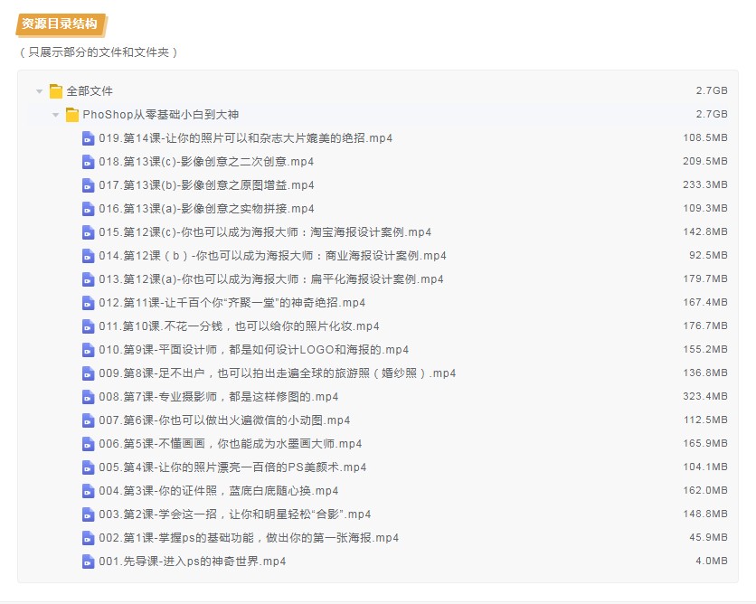 《photoshop从零基础小白到大神》助你成为设计高手[MP4]