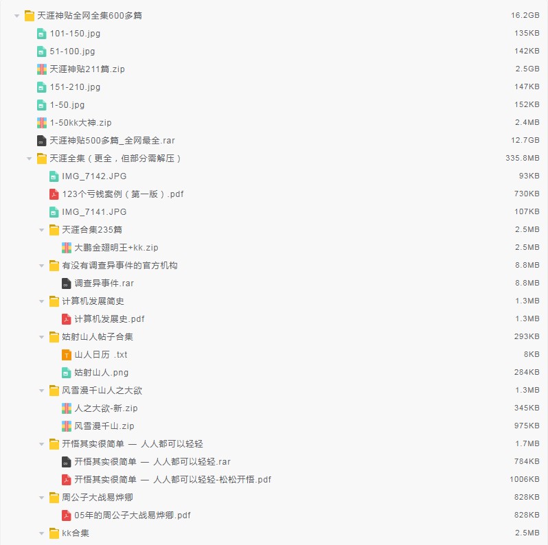 《天涯神贴全网全集600多篇》确实对你有帮助[pdf]