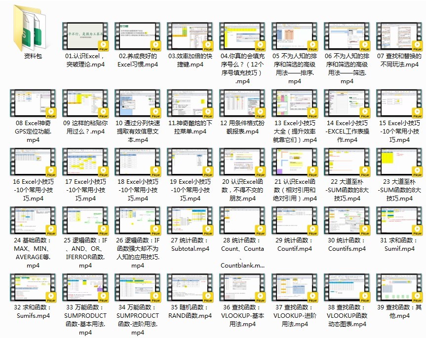 《42天 EXCEL入门到精通》网易云课堂 EXCEL入门到精通系列课程[mp4]