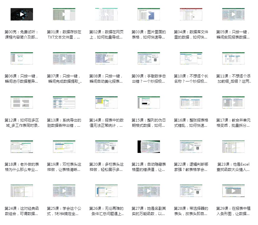 《跟李锐学Excel 从入门到精通》72节课 看视频学Excel 高效工作[mp4]