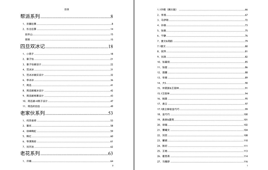 《网传421页明星八卦》八卦生活 爱情 事业 明星间的纠纷 娱乐圈太浑浊[pdf]