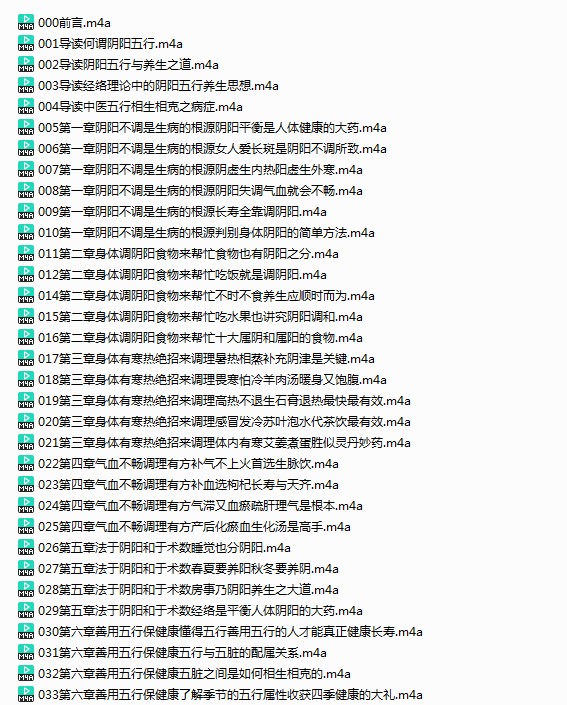 《一本书读懂中医养生》有声读物 阴阳五行 经络养生 四季养生[m4a]