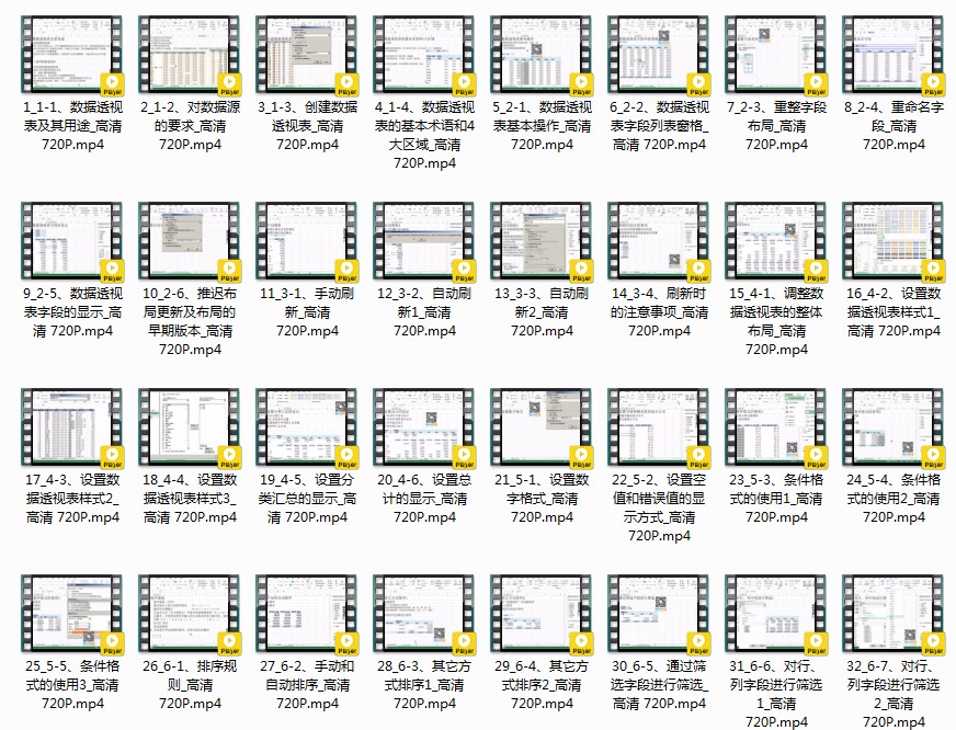 《Excel数据透视表全攻略》公开课 全套共60课[mp4]