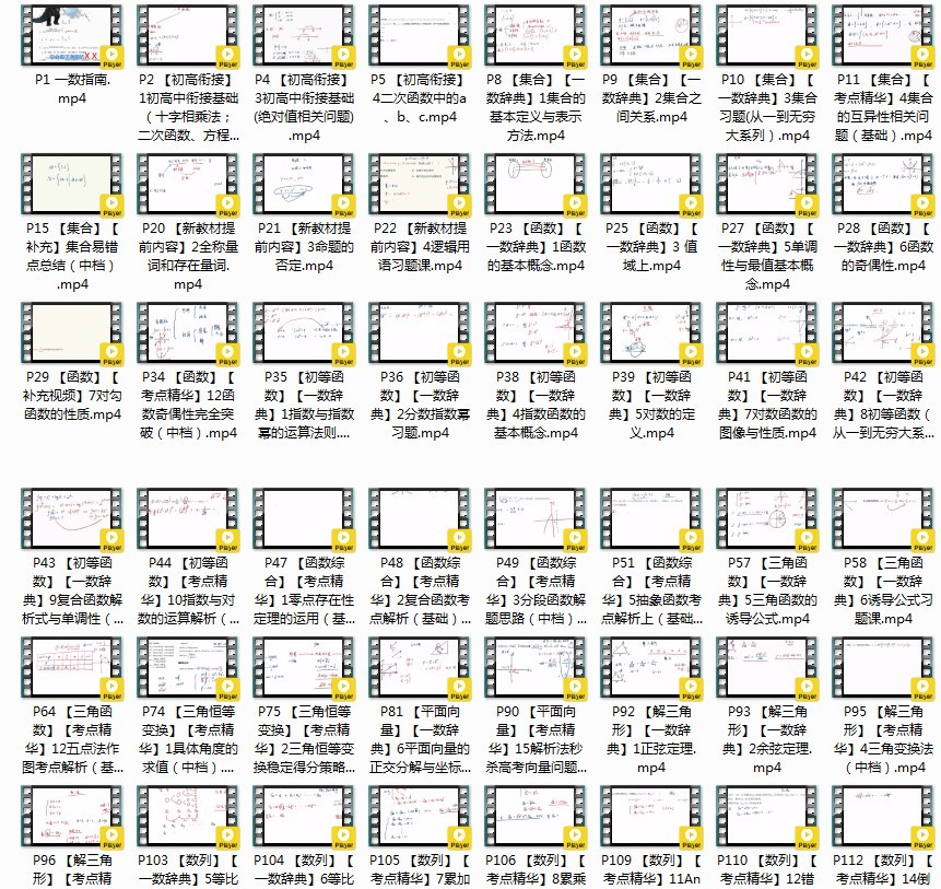 《高中数学 数学辞典 知识点击破》轻松搞定数学难题[mp4]