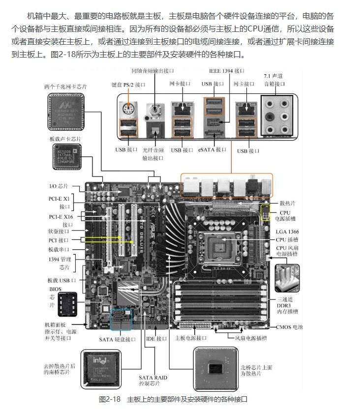 《电脑组装与维修从入门到精通》(第3版) 图解教学 轻松掌握[EPUB]