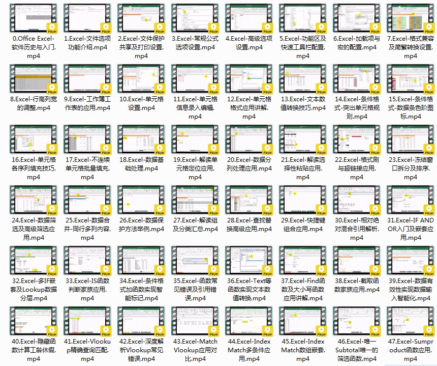 《零基础学习Excel》跟着视频学excel 办公必备 做出好表格 虎课网[mp4]