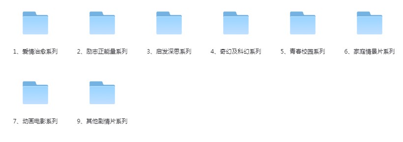 《看电影学英语》100部纯英文电影附音频与台词剧本[pdf/mp4]