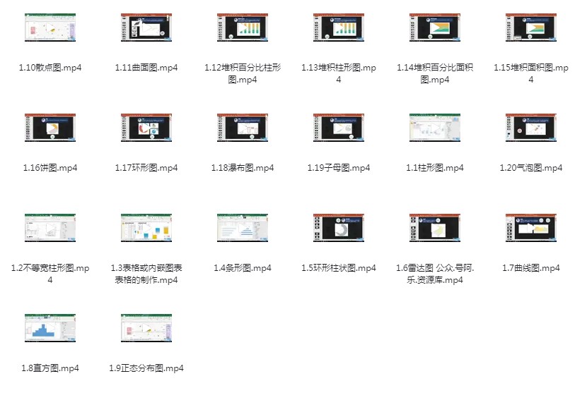 《Excel基础图表20例》excel可视化图表 让老板眼前一亮 绝对干货[mp4]