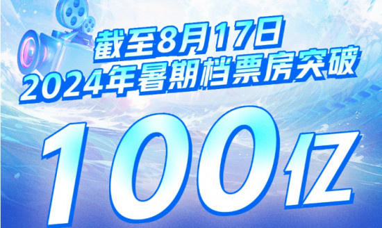 2024暑期档电影票房突破100亿 观影人次超2.4亿