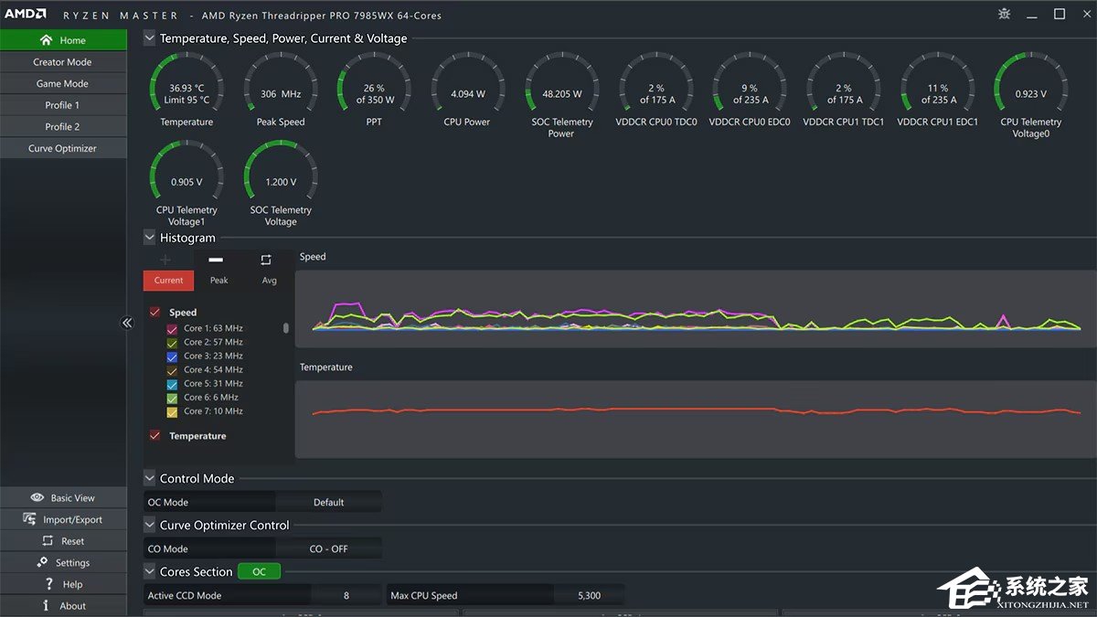 AMD Ryzen Master