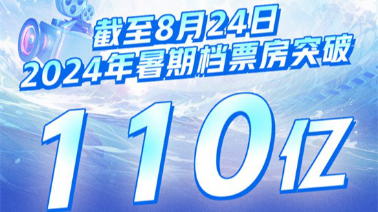 2024暑期档总票房突破110亿元！观影人数超2.6亿