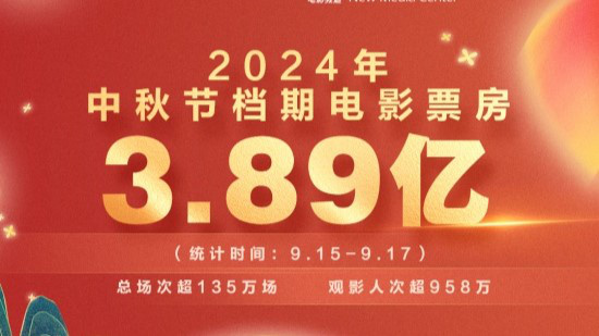 中秋档票房收3.89亿元！《野孩子》1.56亿居冠军