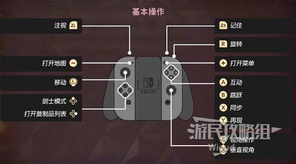 《塞尔达传说智慧的再现》新手入门指南 系统说明及实用技巧