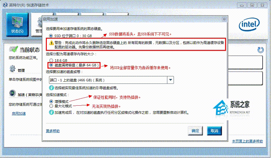 Intel快速存储技术有什么用？