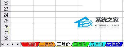 Excel中如何变换工作表窗口？Excel变换工作表窗口的方法