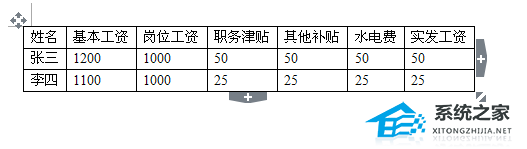 Word制作工资条怎么做？用Word制作工资条的方法