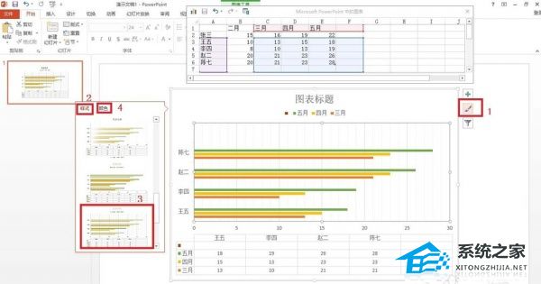 PPT如何制作条形统计图？PPT制作条形统计图表的方法