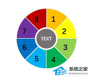 PPT环形图如何制作？PPT画环形图的方法