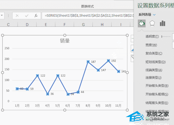 Excel软件中如何制作折线图详细图文教程