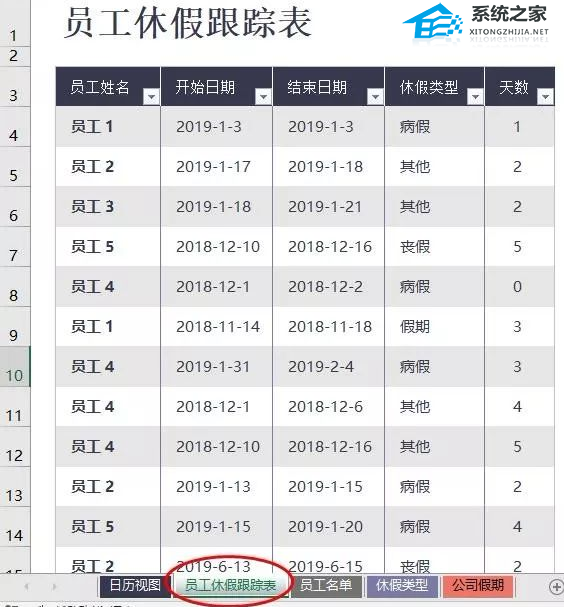 教你使用Excel软件怎么制作员工考勤表的方法