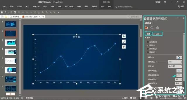 PPT制作可视化数据图表的详细操作方法