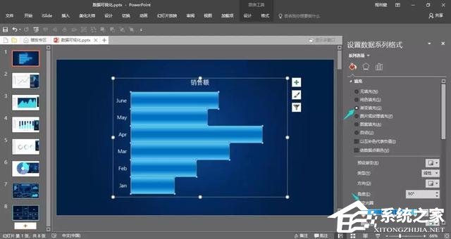 PPT制作可视化数据图表的详细操作方法