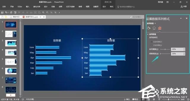 PPT制作可视化数据图表的详细操作方法