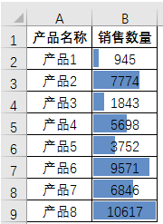 Excel软件条件格式使用技巧分享