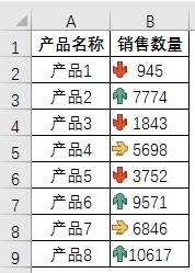 Excel软件条件格式使用技巧分享