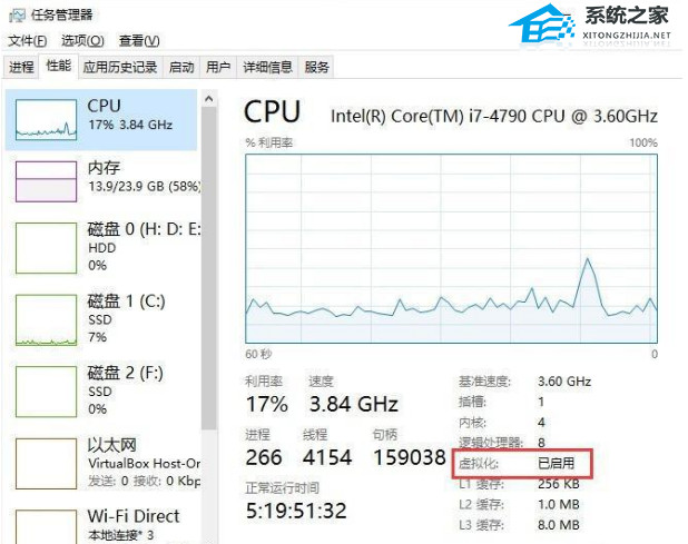 Win11系统怎么启用嵌套虚拟化？Win11嵌套虚拟化开启教学