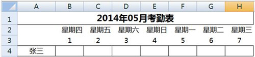 如何使用Excel软件制作考勤表详细步骤