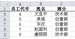 Excel软件中如何进行活动窗口冻结的方