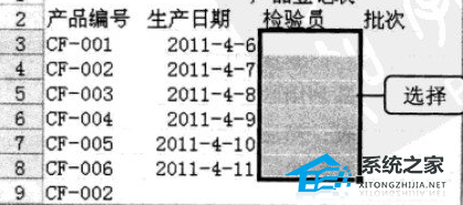 Excel2010创建数据有效性列表选择数据的方法教学