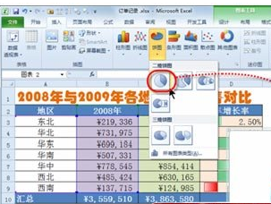 Excel2010数据图表的创建方法详细操作分享