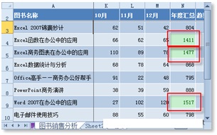 Excel软件中如何使用条件格式筛选方法